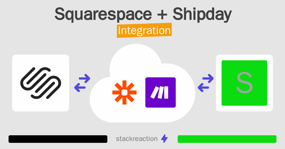 Squarespace and Shipday Integration