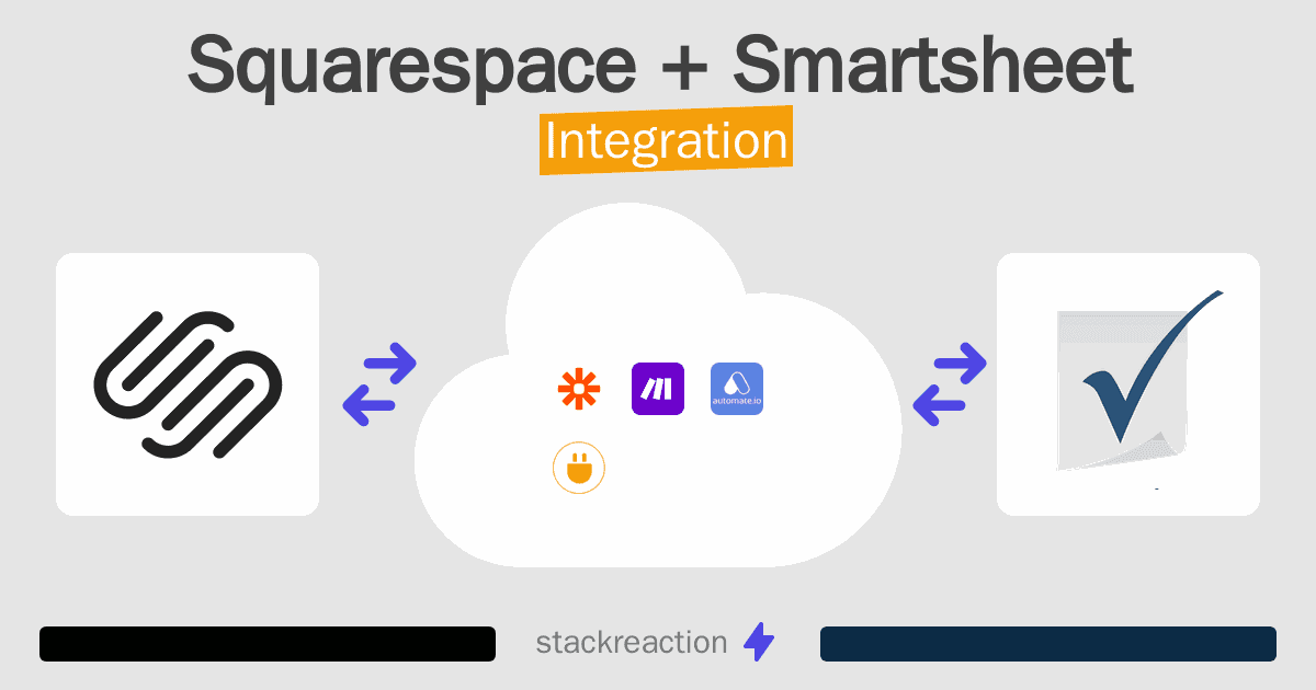 Squarespace and Smartsheet Integration