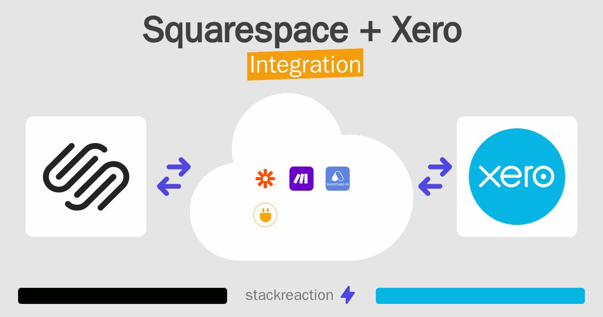 Squarespace and Xero Integration