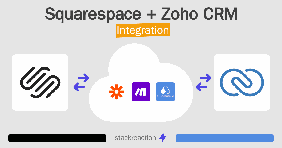 Squarespace and Zoho CRM Integration