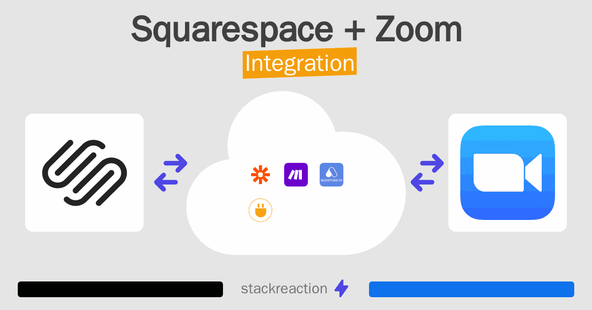 Squarespace and Zoom Integration