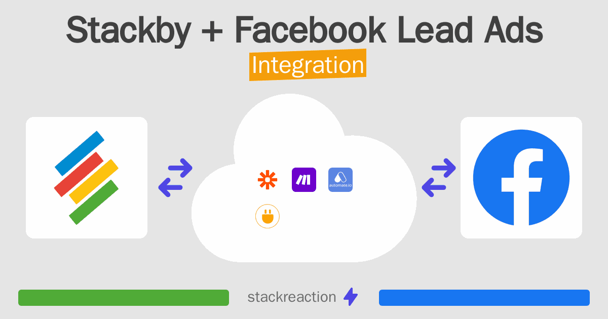 Stackby and Facebook Lead Ads Integration