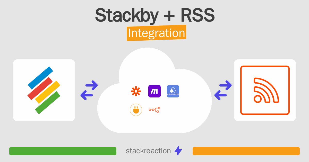 Stackby and RSS Integration