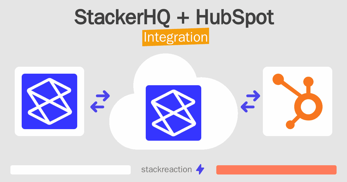StackerHQ and HubSpot Integration