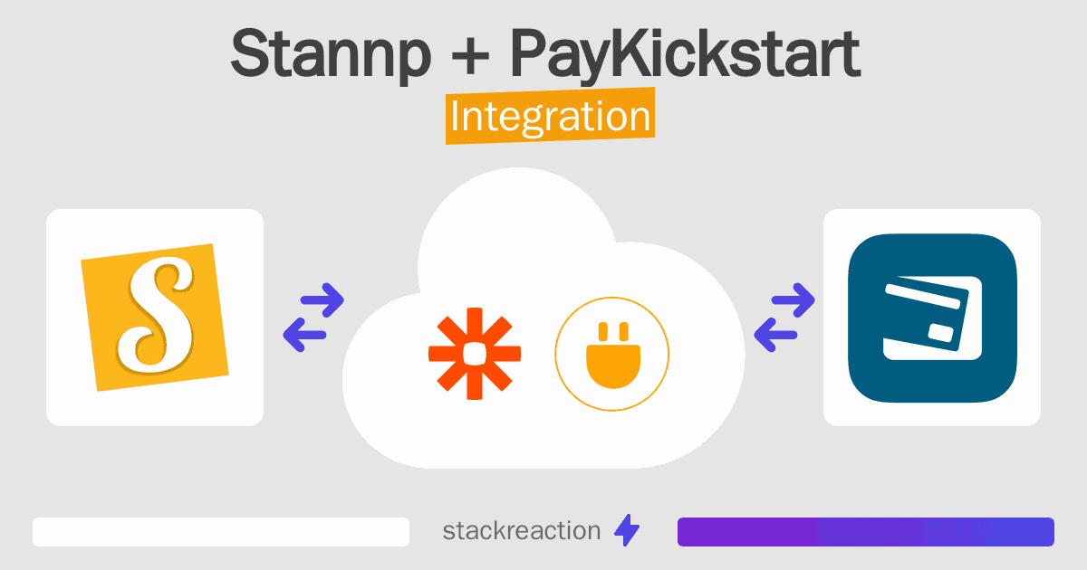Stannp and PayKickstart Integration