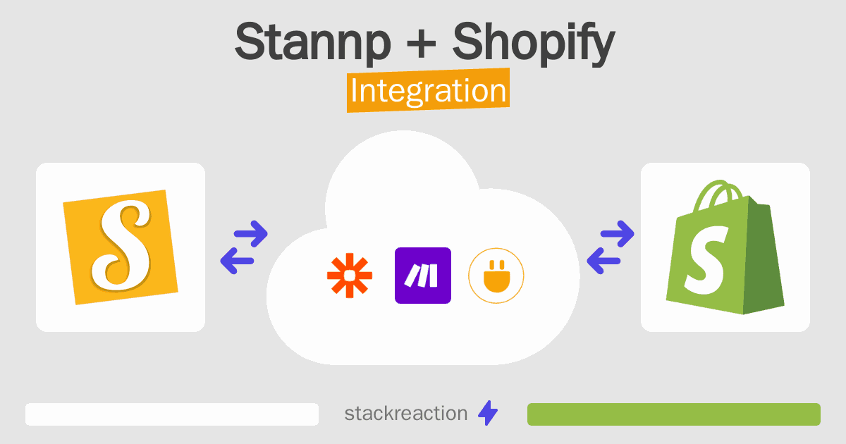 Stannp and Shopify Integration