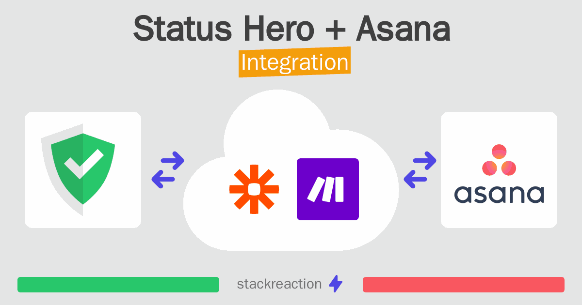 Status Hero and Asana Integration