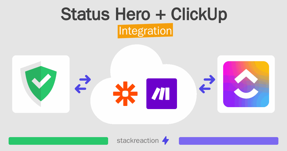Status Hero and ClickUp Integration