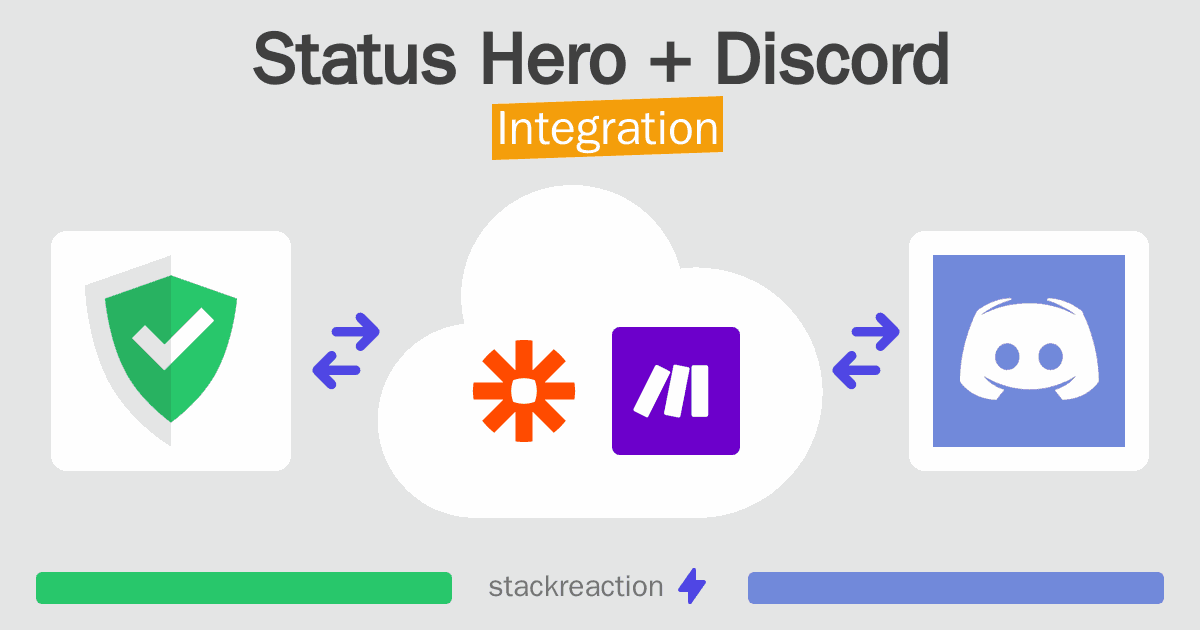 Status Hero and Discord Integration