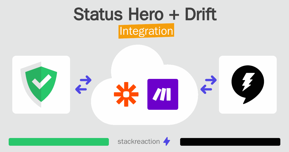 Status Hero and Drift Integration