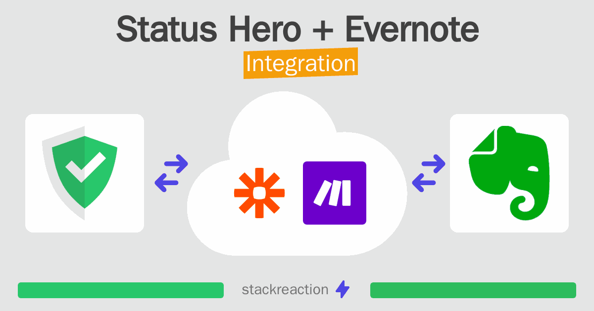 Status Hero and Evernote Integration