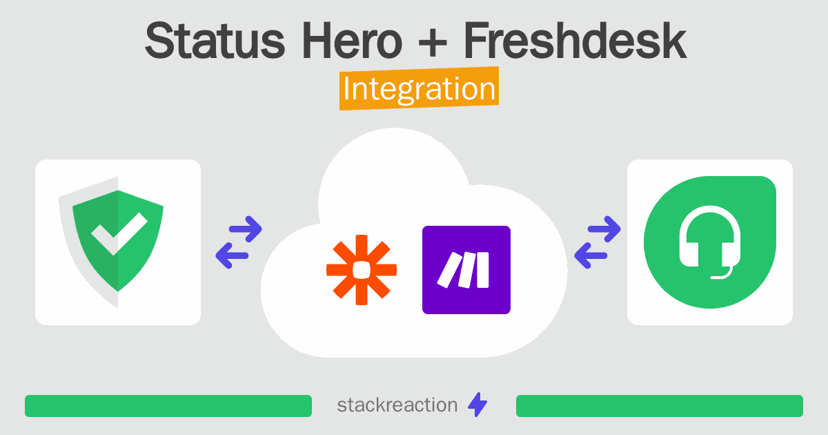Status Hero and Freshdesk Integration