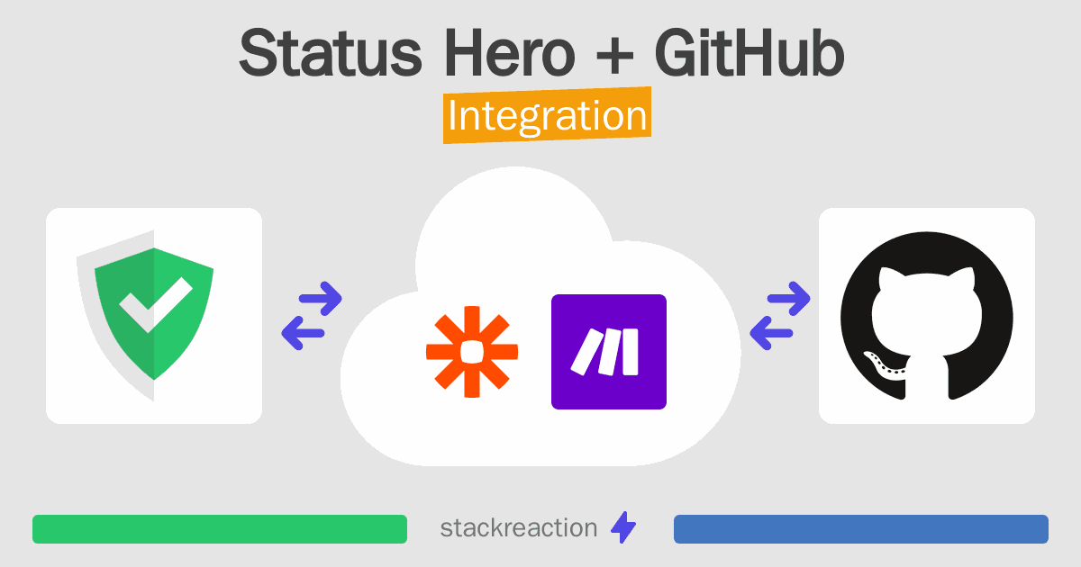Status Hero and GitHub Integration