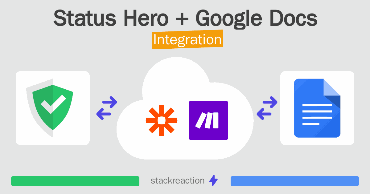 Status Hero and Google Docs Integration