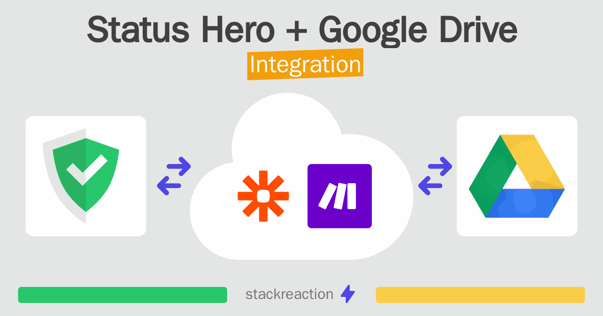 Status Hero and Google Drive Integration