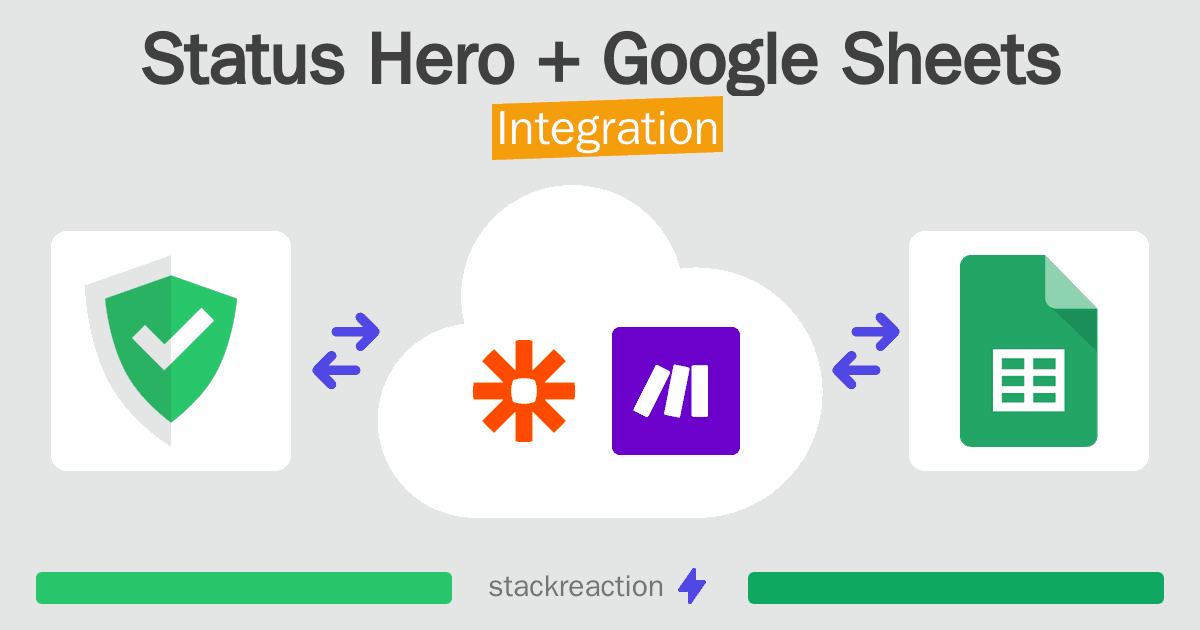 Status Hero and Google Sheets Integration