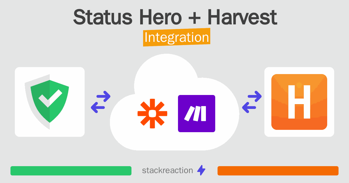 Status Hero and Harvest Integration