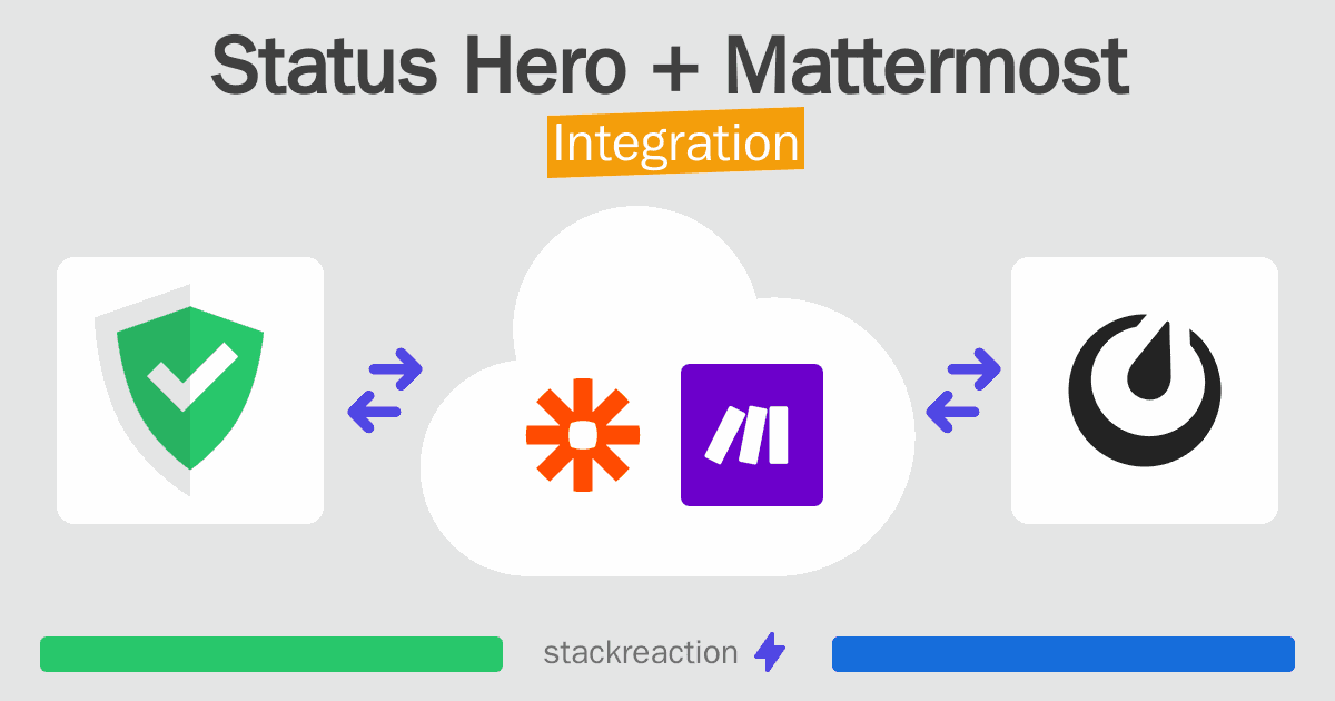 Status Hero and Mattermost Integration