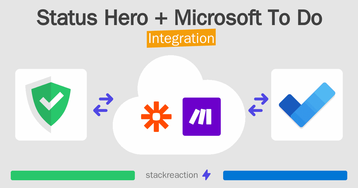 Status Hero and Microsoft To Do Integration
