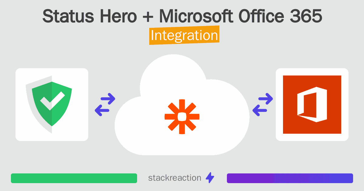 Status Hero and Microsoft Office 365 Integration