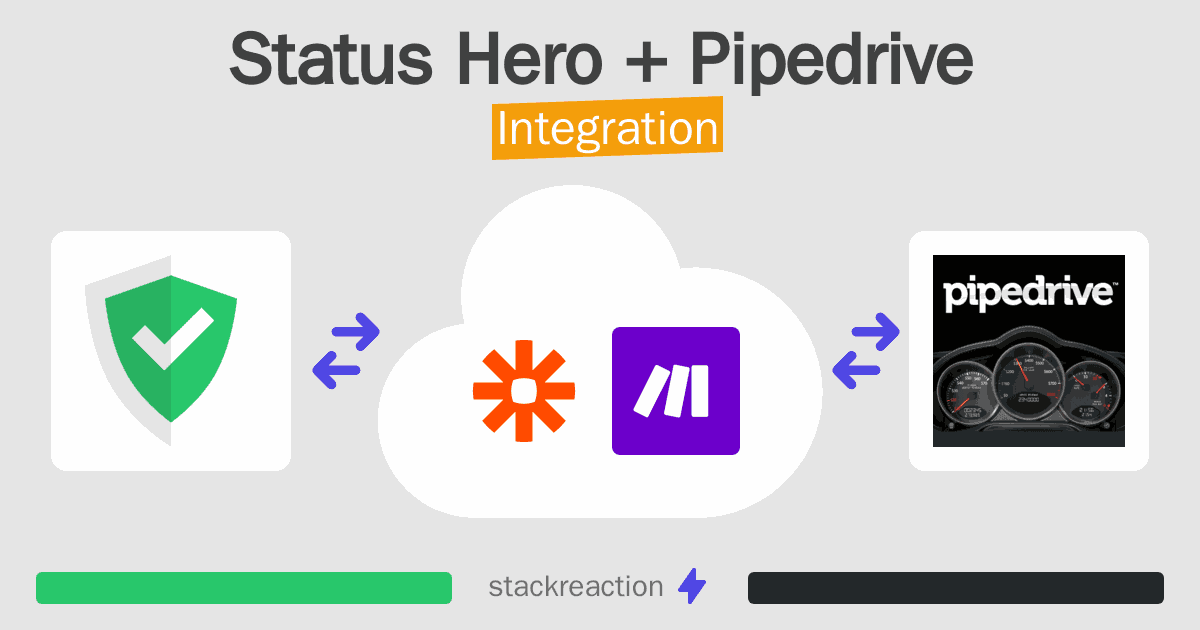 Status Hero and Pipedrive Integration
