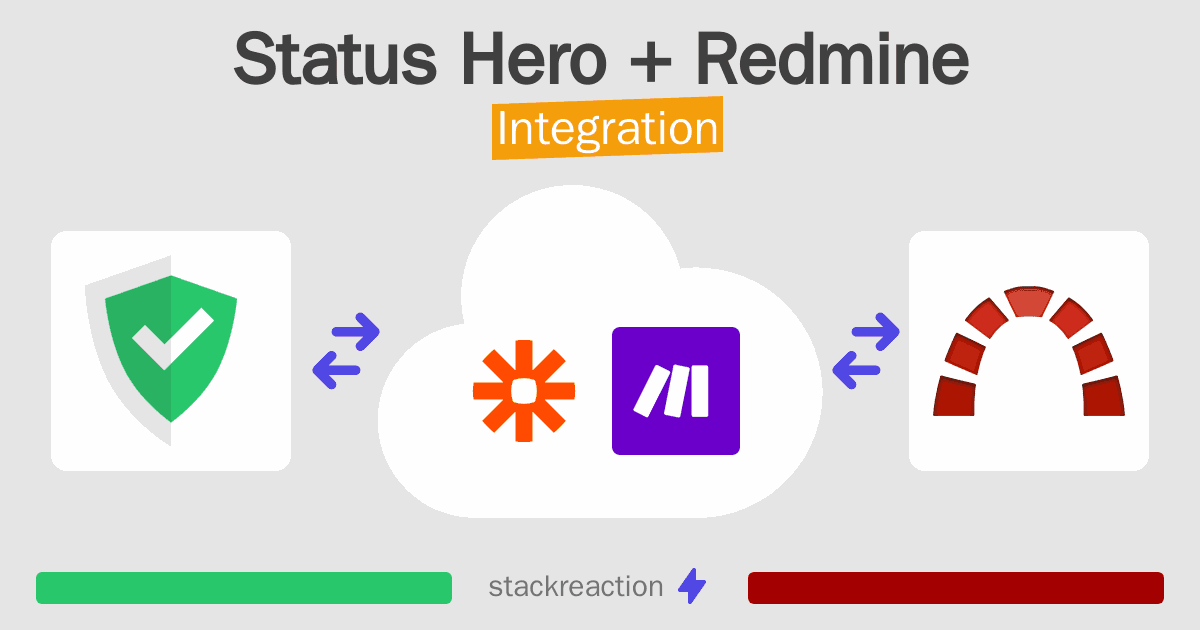 Status Hero and Redmine Integration