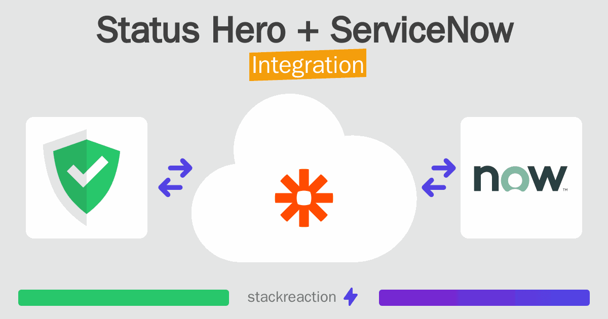 Status Hero and ServiceNow Integration