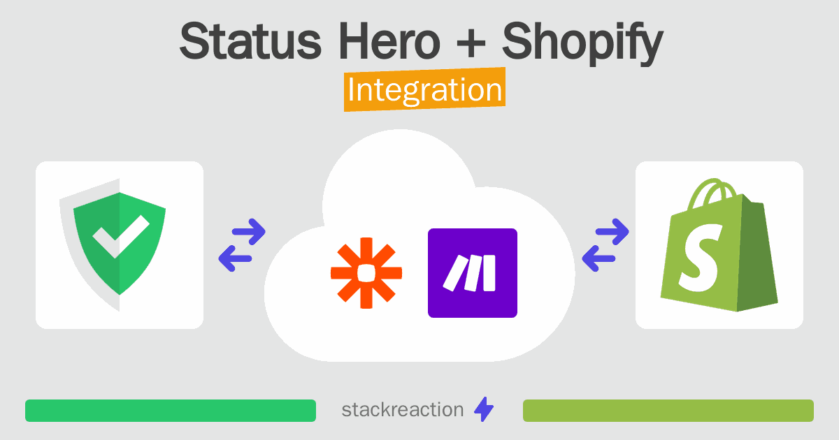 Status Hero and Shopify Integration