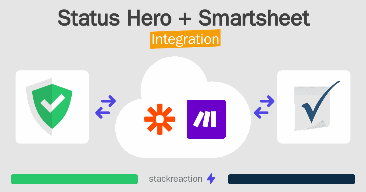 Status Hero and Smartsheet Integration