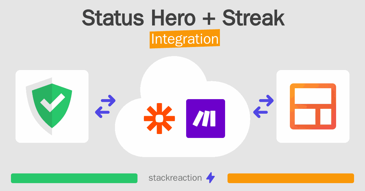 Status Hero and Streak Integration