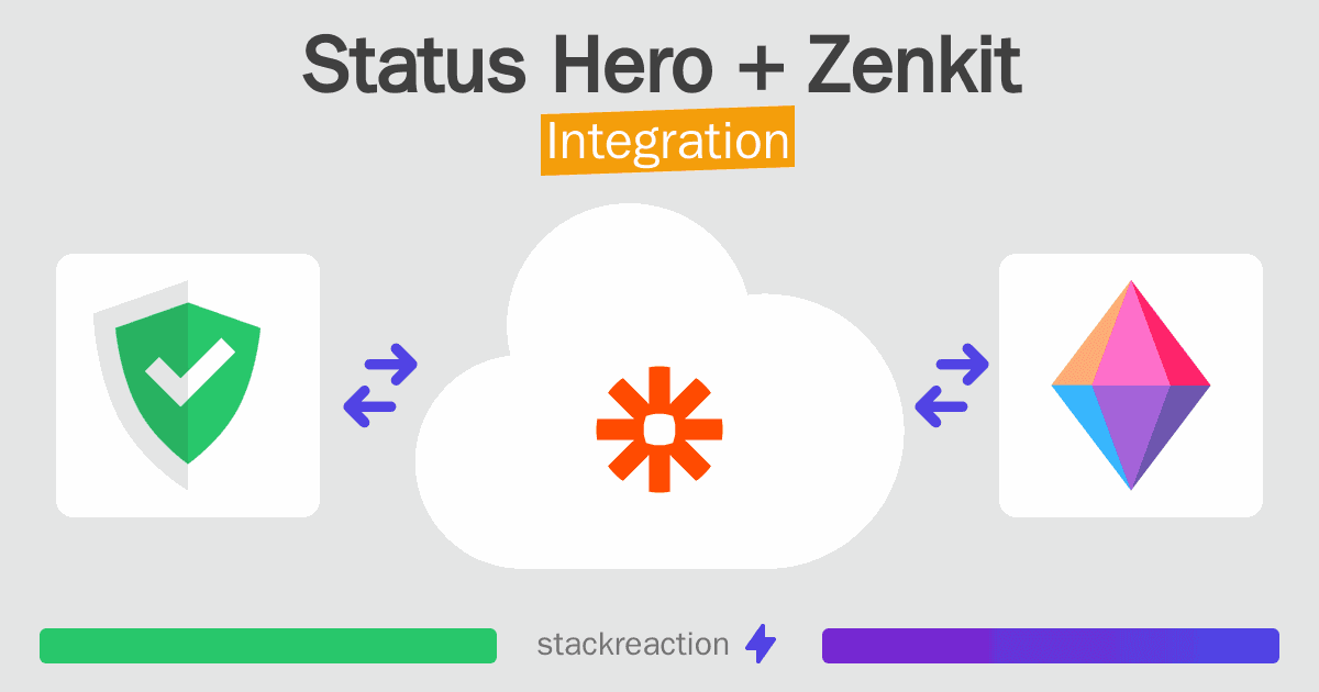 Status Hero and Zenkit Integration