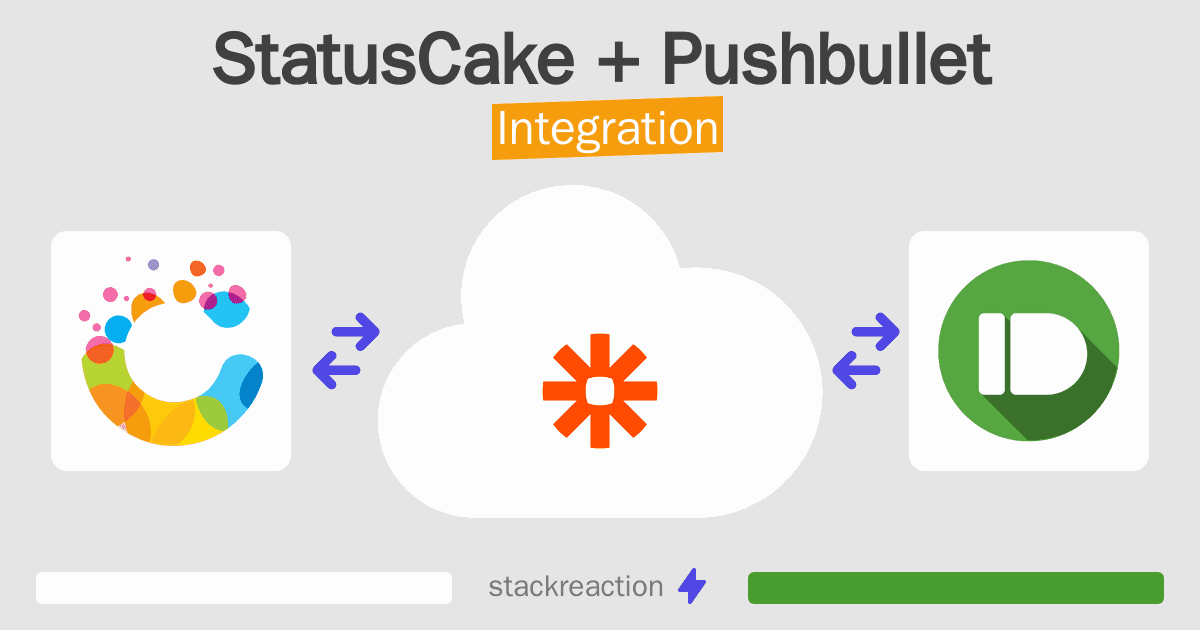 StatusCake and Pushbullet Integration