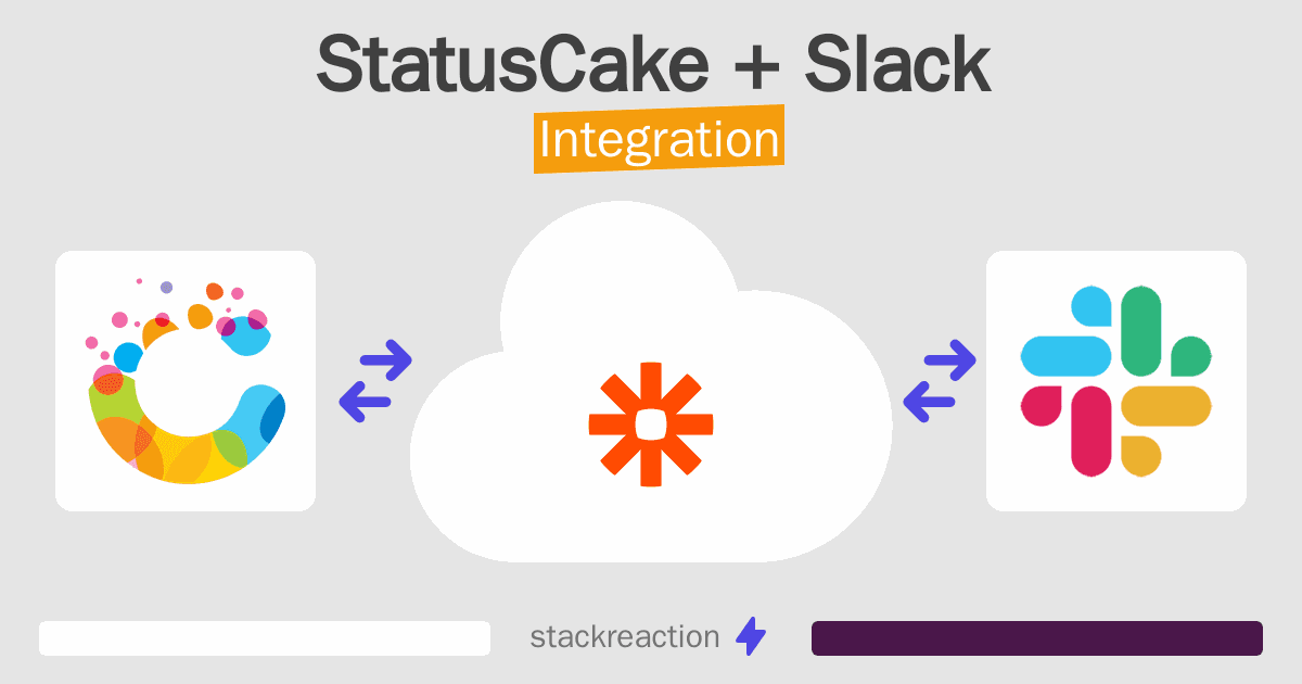 StatusCake and Slack Integration