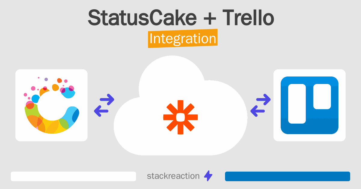 StatusCake and Trello Integration