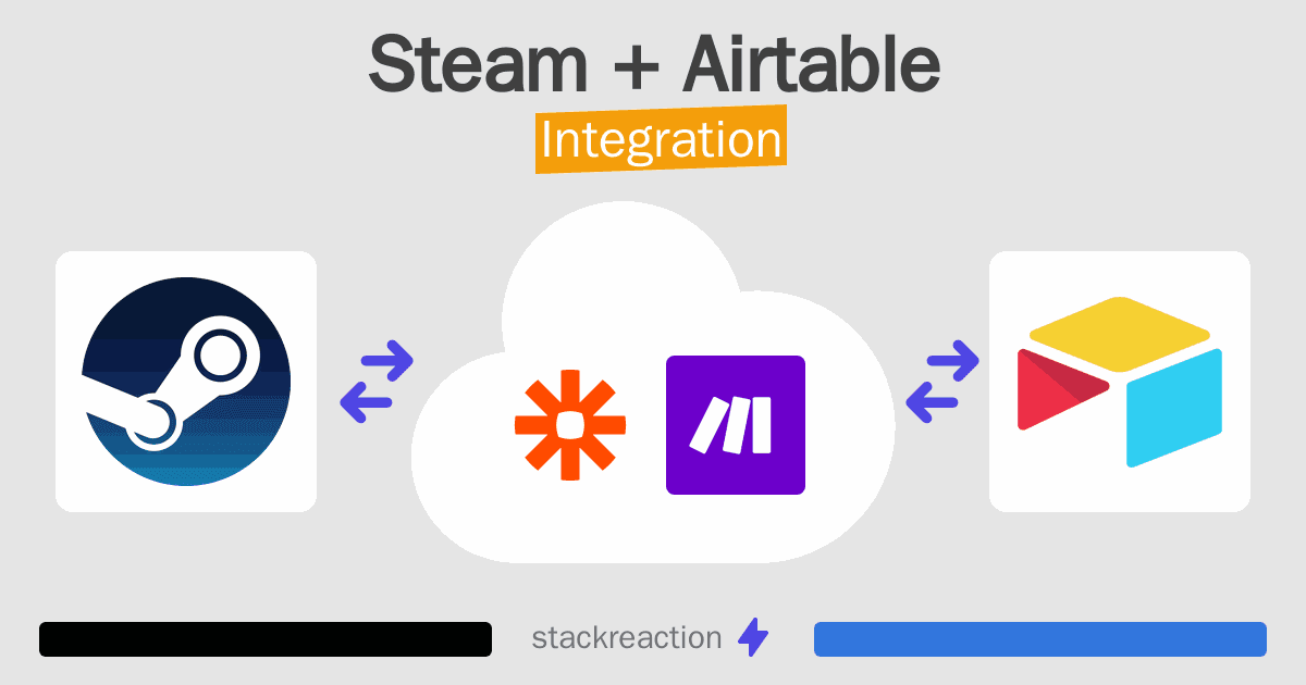 Steam and Airtable Integration