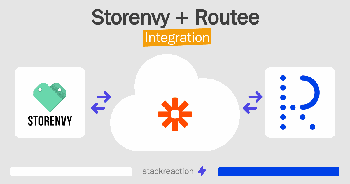Storenvy and Routee Integration