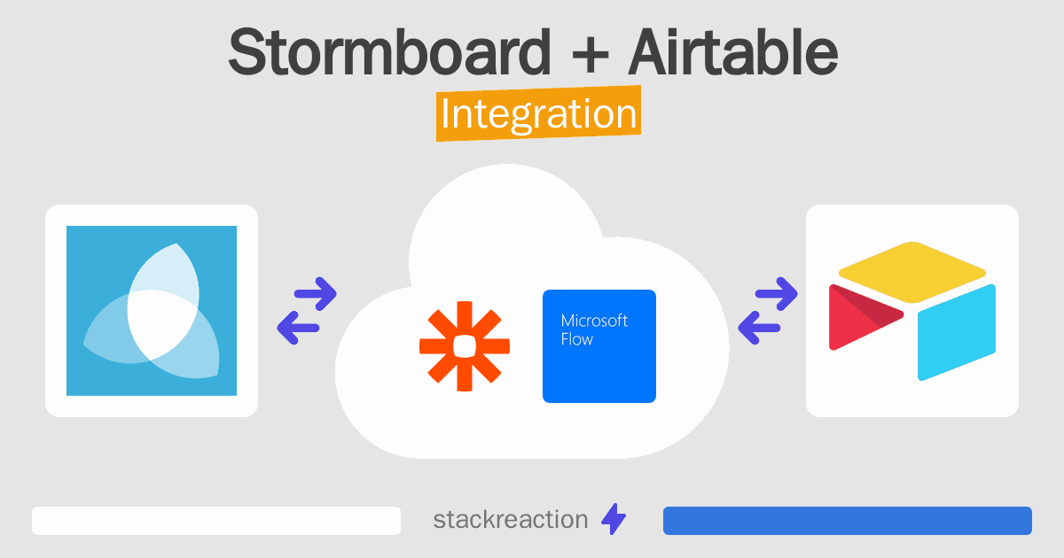 Stormboard and Airtable Integration