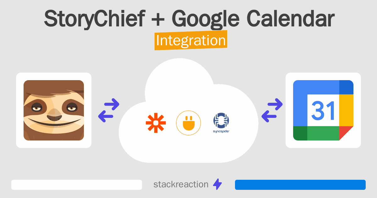 StoryChief and Google Calendar Integration