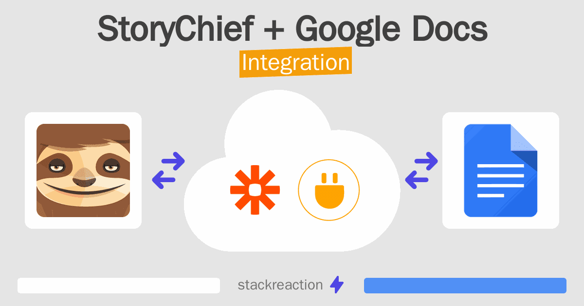 StoryChief and Google Docs Integration
