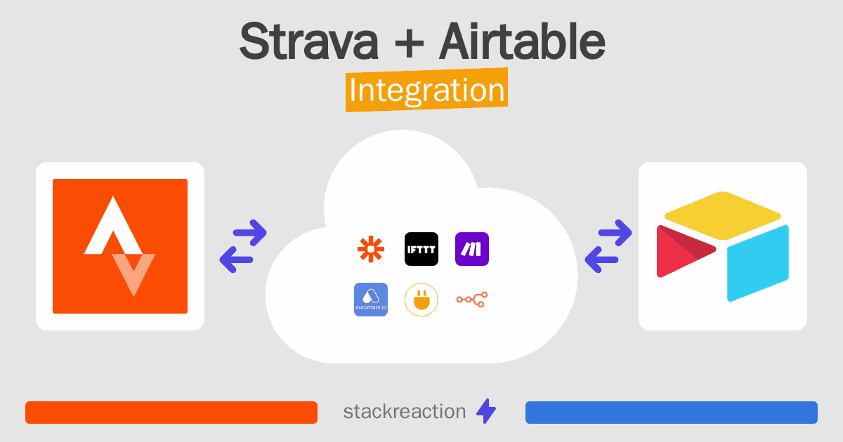 Strava and Airtable Integration