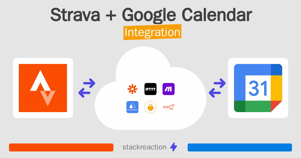 Strava and Google Calendar Integration