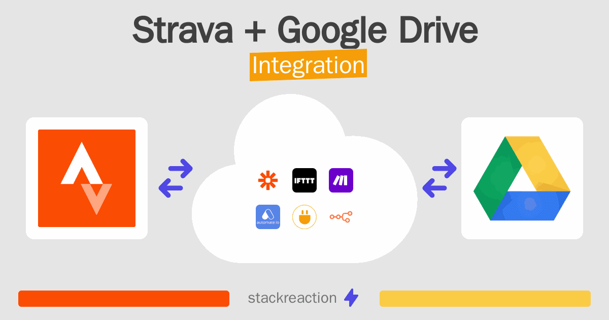 Strava and Google Drive Integration