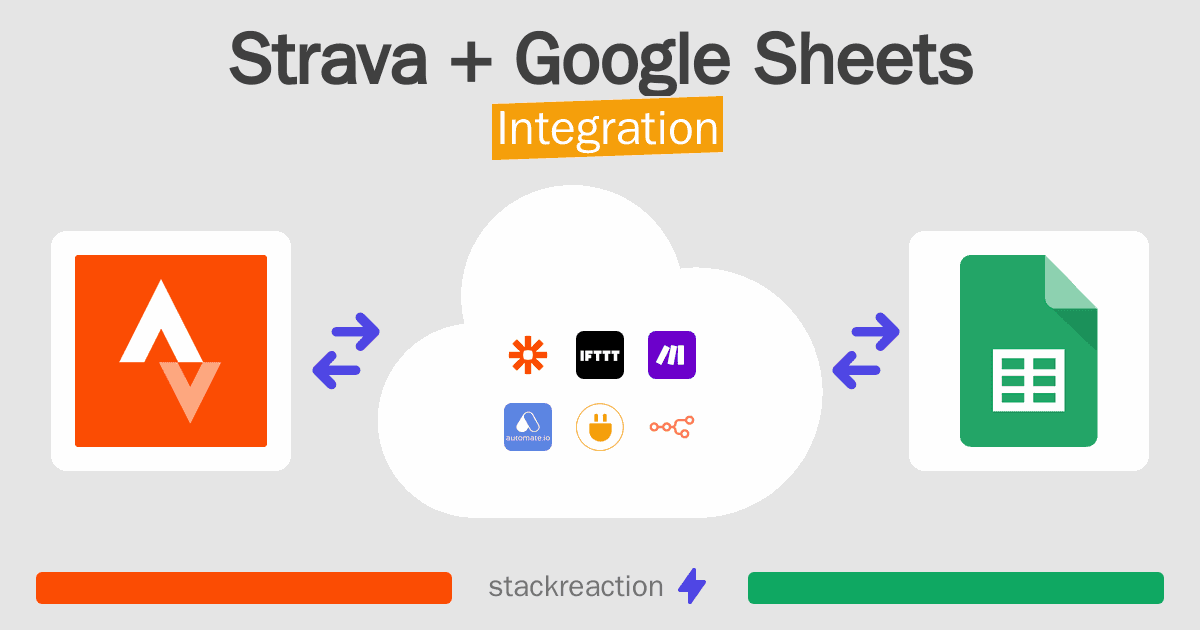 Strava and Google Sheets Integration