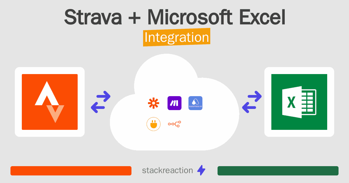Strava and Microsoft Excel Integration