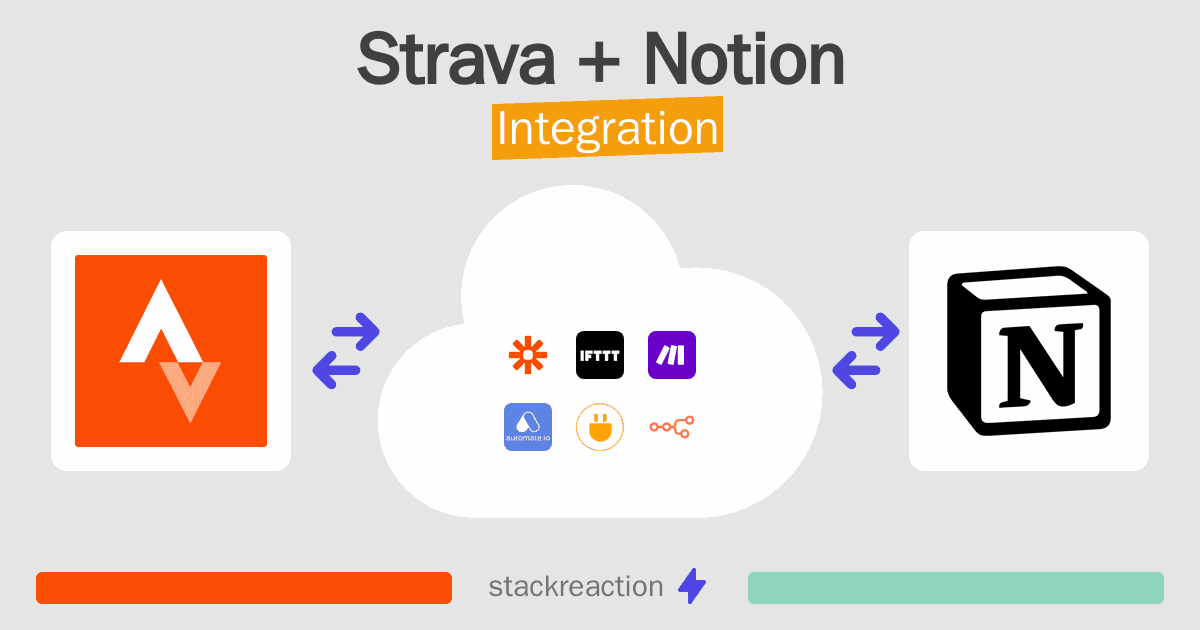 Strava and Notion Integration