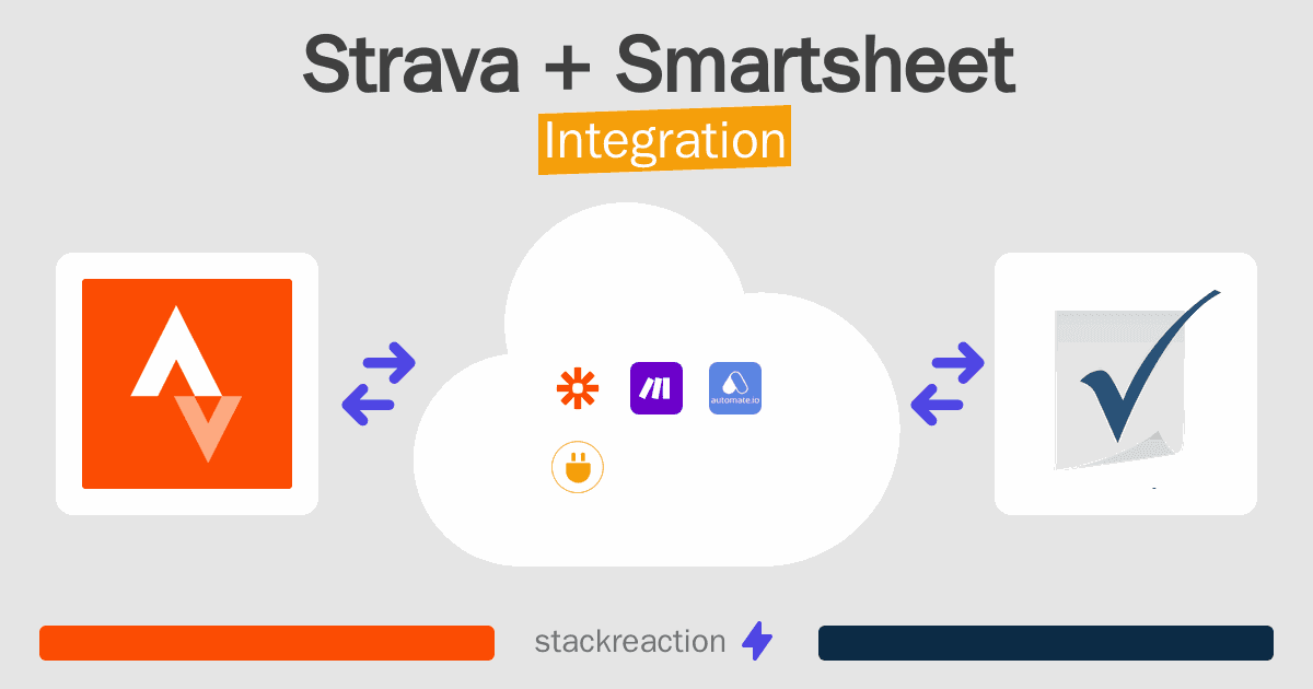 Strava and Smartsheet Integration
