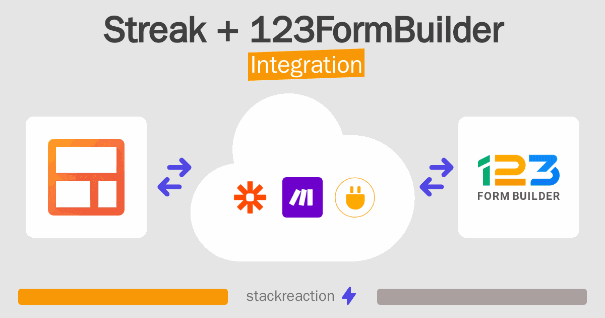 Streak and 123FormBuilder Integration
