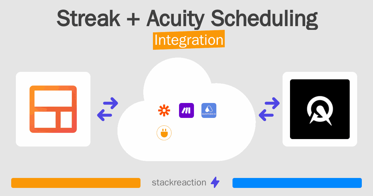 Streak and Acuity Scheduling Integration