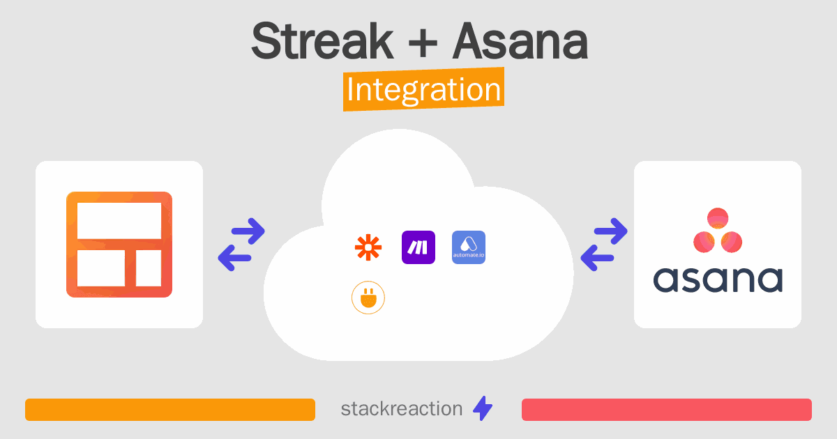 Streak and Asana Integration