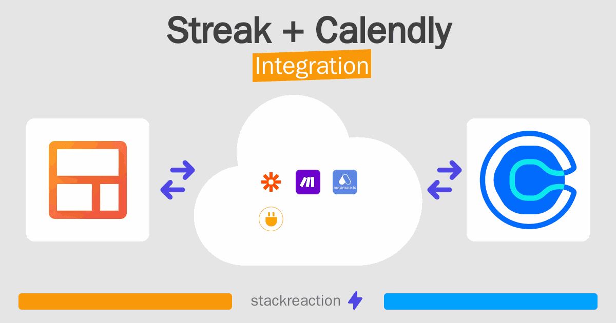 Streak and Calendly Integration